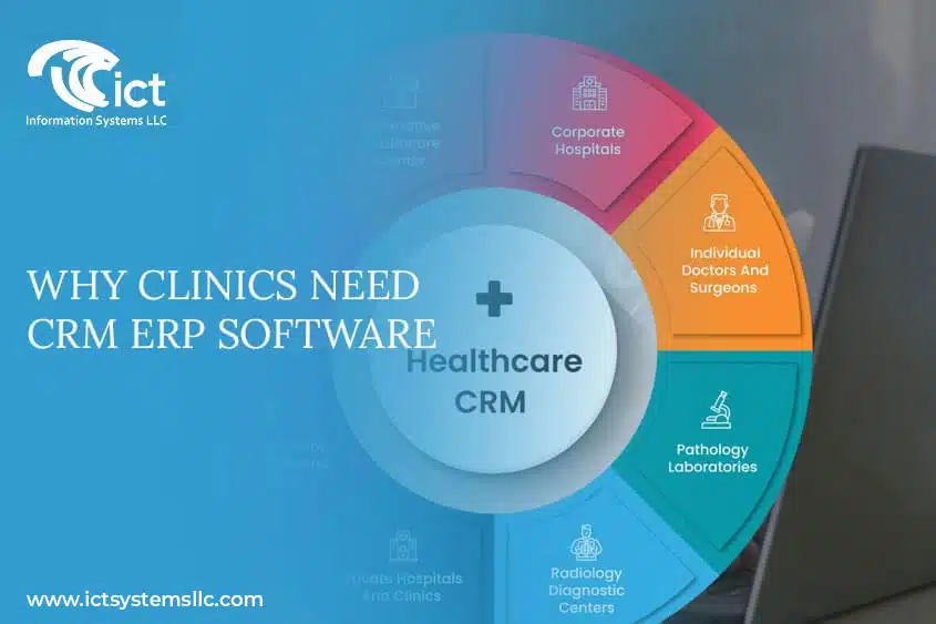 Why-Clinics-Need-CRM-ERP-Software