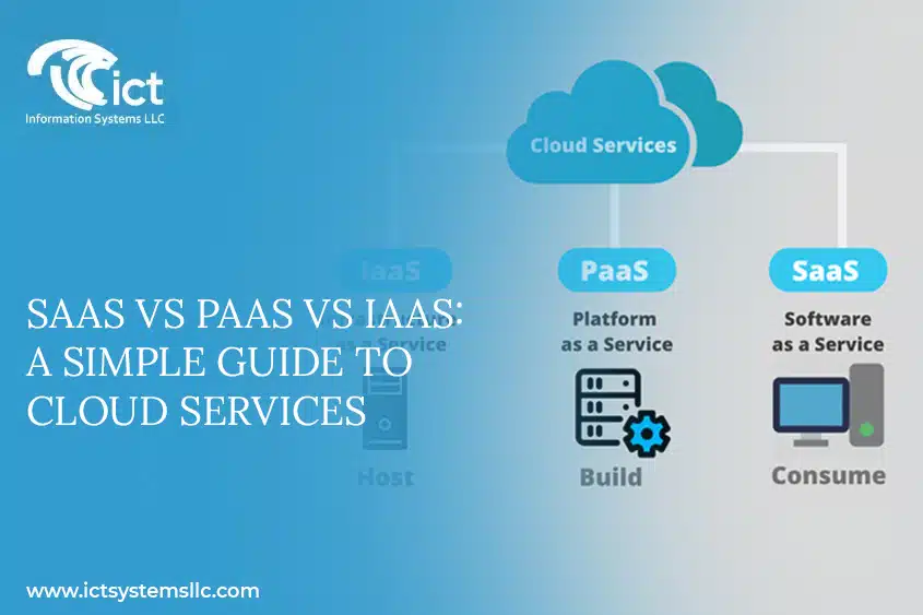 SaaS vs PaaS vs IaaS